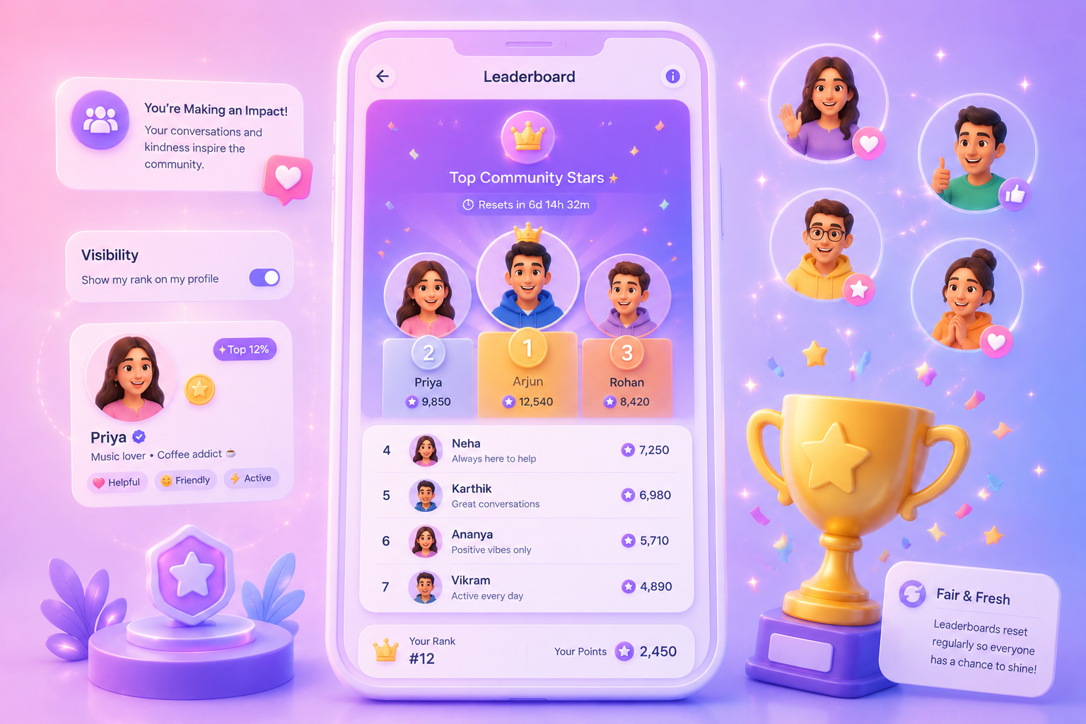 Leaderboards
